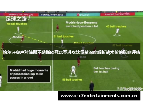 恰尔汗奥卢对阵那不勒斯欧冠比赛进攻端贡献深度解析战术价值影响评估